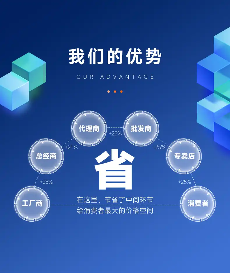 新能源小圆柱电池模组pack生产线第7张