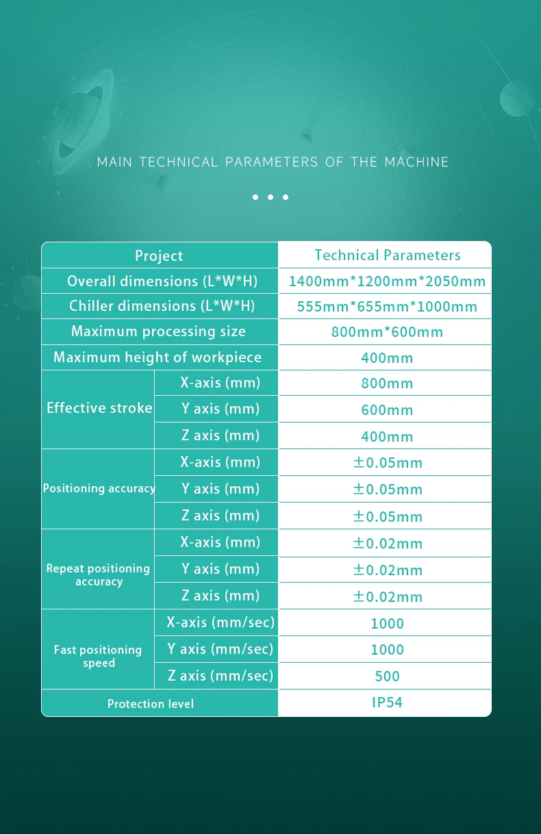 3KW Lithium Battery Laser Welding Machine第5张