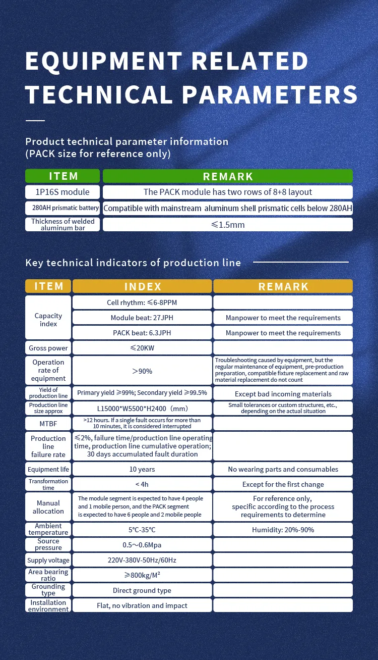 Non-standard customized prismatic battery cell module PACK production line第4张