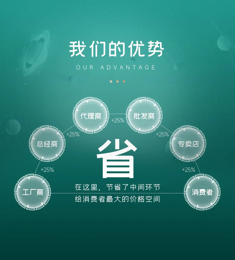 方壳锂电池工商业储能模组PACK自动生产线 非标定制方形锂电池pack生产线第9张