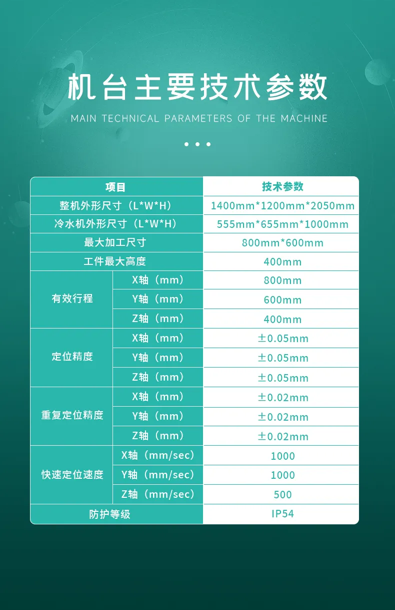 3000W龙门光纤激光焊接机锂电池高速度高精度高质量自动化焊接设备第5张