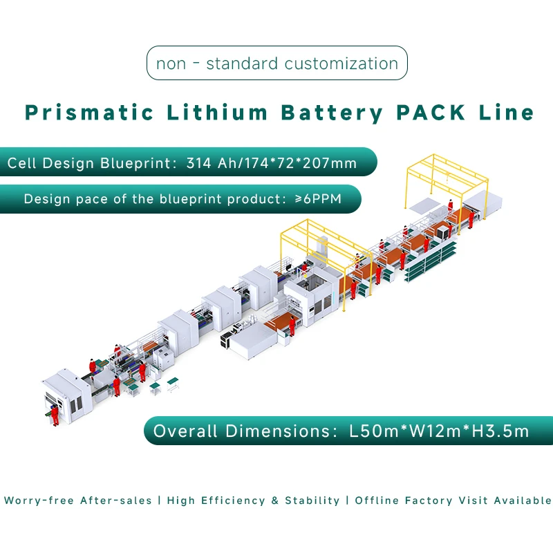 方壳锂电池家庭储能模组PACK半自动生产线 大单体储能电池模组装配线