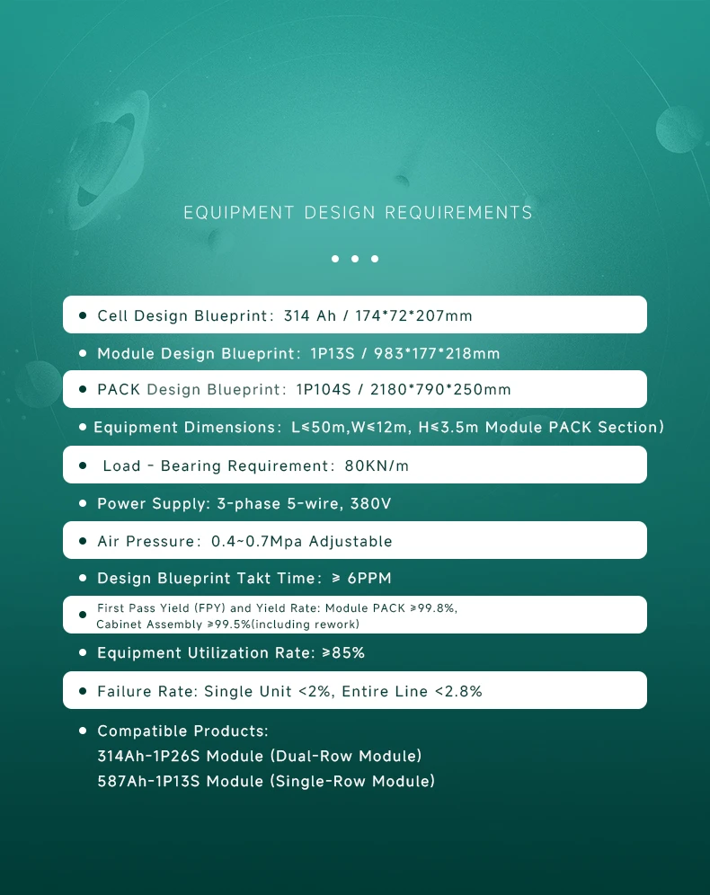 사각 쉘 리튬 배터리 가정용 에너지 저장 모듈 팩 반자동 생산 라인, 대형 셀 에너지 저장 배터리 모듈 조립 라인5번째 사진