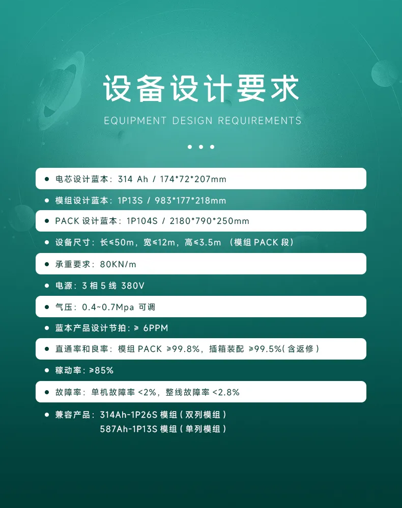方壳锂电池家庭储能模组PACK半自动生产线 大单体储能电池模组装配线第5张 方壳锂电池家庭储能模组PACK半自动生产线 大单体储能电池模组装配线第5张