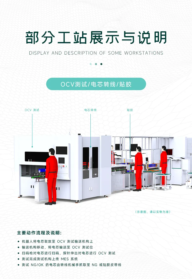 方壳锂电池家庭储能模组PACK半自动生产线 大单体储能电池模组装配线第6张 方壳锂电池家庭储能模组PACK半自动生产线 大单体储能电池模组装配线第6张