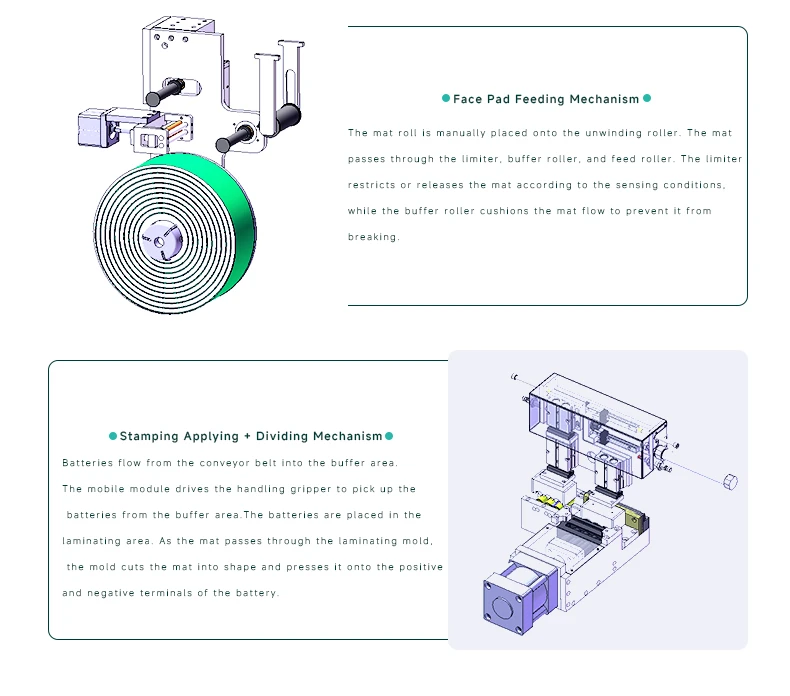 Máy dán giấy lúa mạch tự động cho pin hình trụĐầu tiên5chang Máy dán giấy lúa mạch tự động cho pin hình trụĐầu tiên5chang