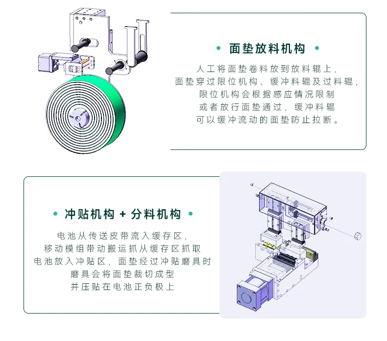 圆柱电池通用自动贴青稞纸机第5张 圆柱电池通用自动贴青稞纸机第5张
