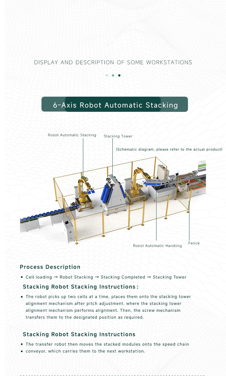 Square shell lithium battery industrial and commercial energy storage module PACK automatic production line, square shell battery pack production lineThe 6th one