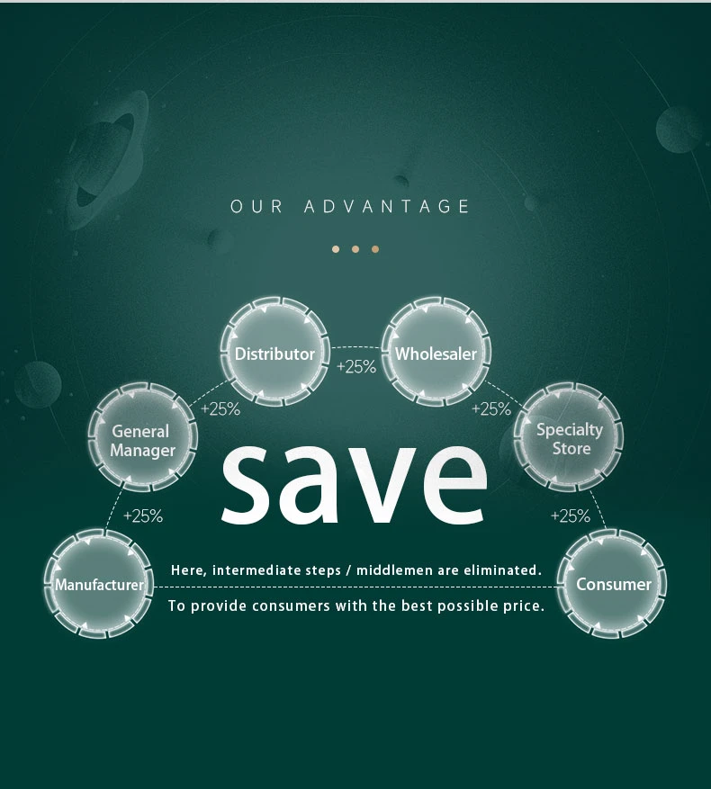 Square shell lithium battery industrial and commercial energy storage module PACK automatic production line, square shell battery pack production lineThe 9th one