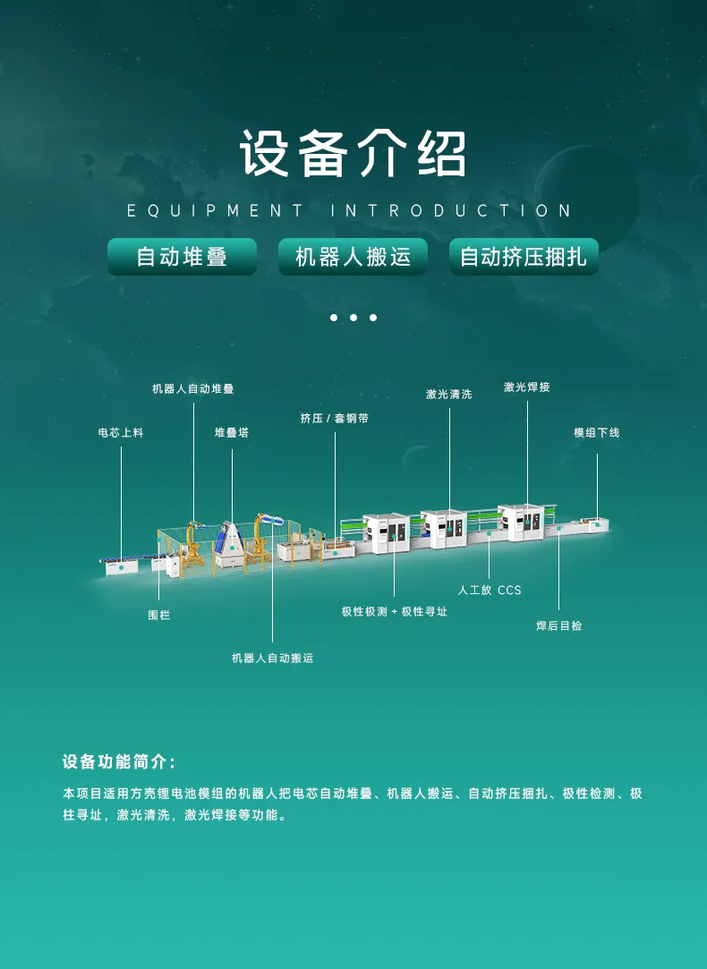 方壳锂电池工商业储能模组PACK自动生产线 方壳电池pack生产线第3张