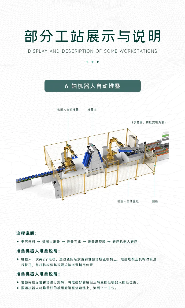 方壳锂电池工商业储能模组PACK自动生产线 方壳电池pack生产线第6张