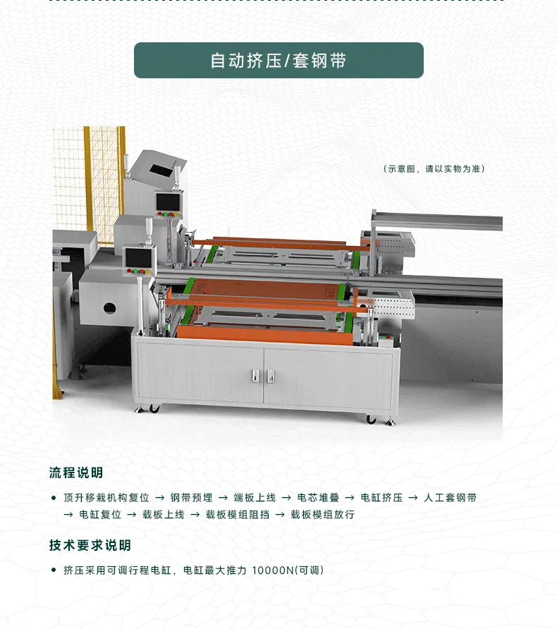 方壳锂电池工商业储能模组PACK自动生产线 方壳电池pack生产线第7张