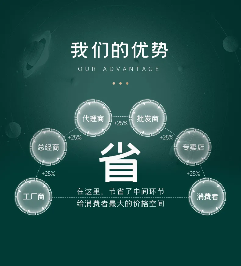 方壳锂电池工商业储能模组PACK自动生产线 方壳电池pack生产线第9张