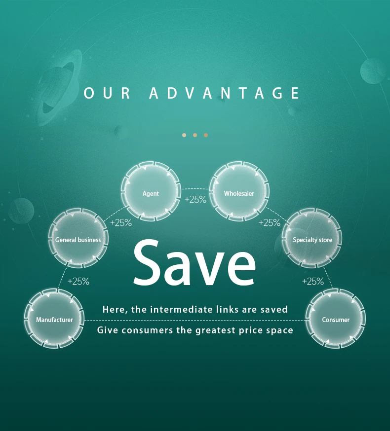 사각 쉘 리튬 배터리 산업용 및 상업용 에너지 저장 모듈 팩 반자동 생산 라인, 사각 쉘 배터리 팩 생산 라인9번째 사진