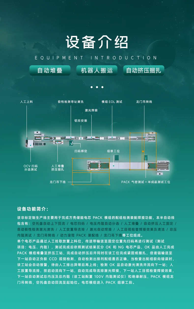 方壳锂电池工商业储能模组PACK半自动生产线 方壳电池pack生产线第3张