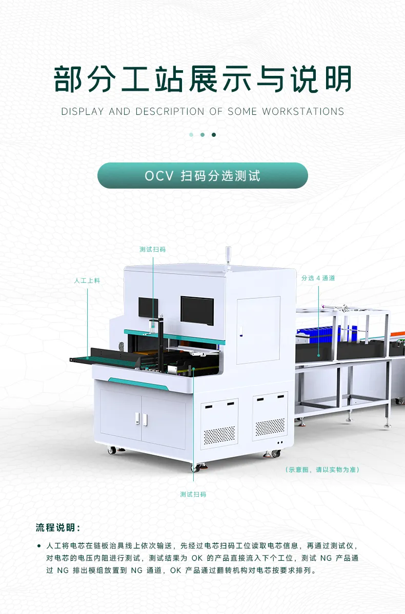 方壳锂电池工商业储能模组PACK半自动生产线 方壳电池pack生产线第6张