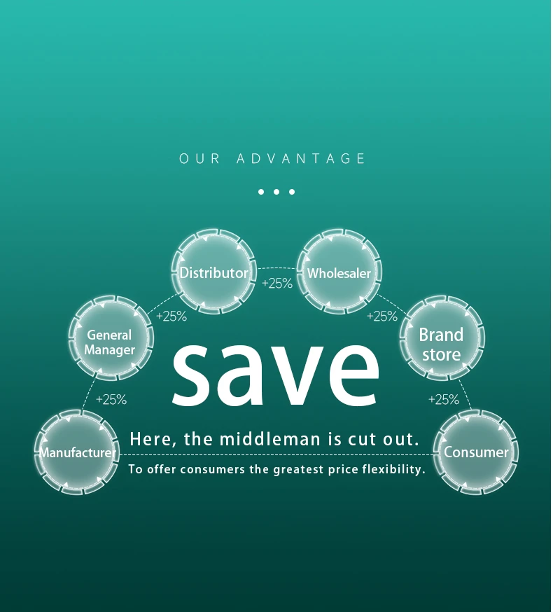 새로운 에너지 사각 쉘 리튬 배터리 팩 자동 생산 라인, 배터리 모듈 조립 라인9번째 사진 새로운 에너지 사각 쉘 리튬 배터리 팩 자동 생산 라인, 배터리 모듈 조립 라인9번째 사진