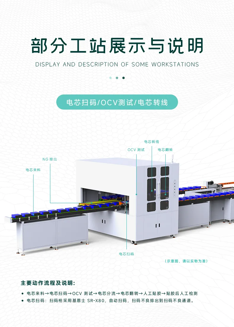 新能源方壳锂电池PACK全自动生产线 电池模组装配线第6张 新能源方壳锂电池PACK全自动生产线 电池模组装配线第6张