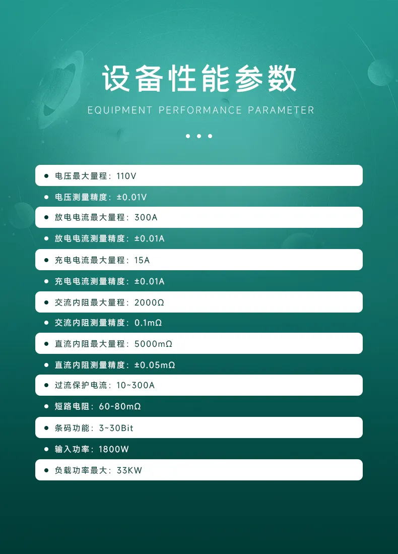 电池十档五侧分选机 锂电池自动下料分选机第6张 电池十档五侧分选机 锂电池自动下料分选机第6张