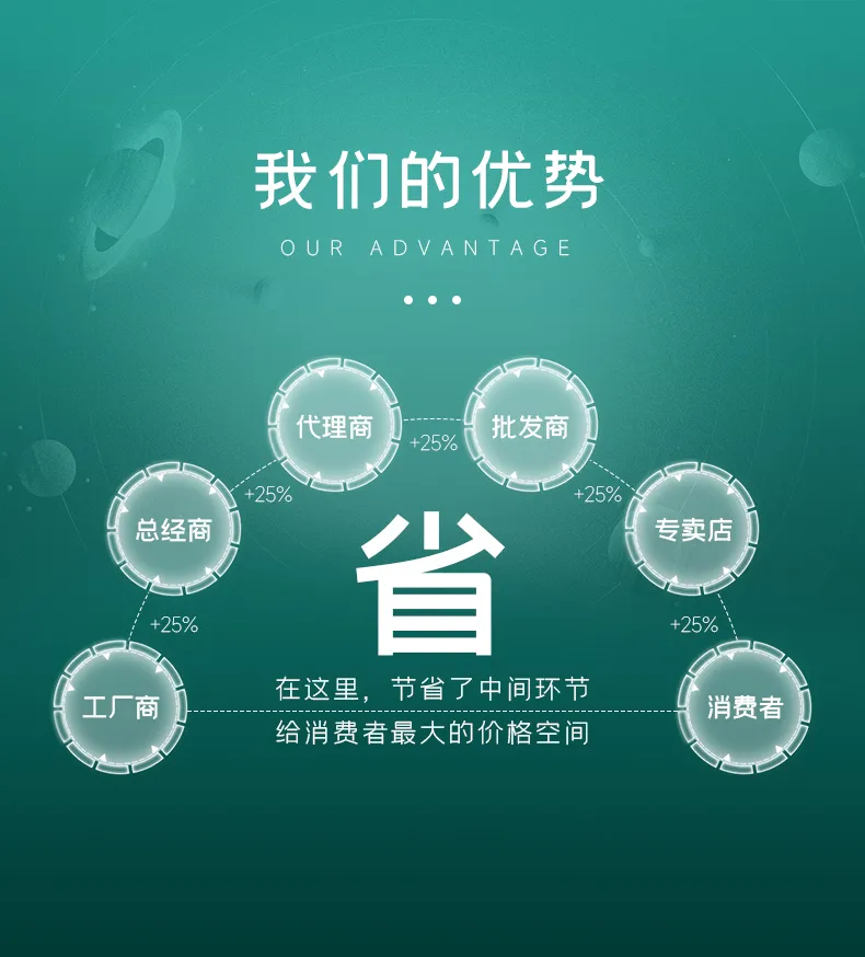 18650电芯套膜收缩机电池套皮机PVC膜热缩套管收缩包装机第10张