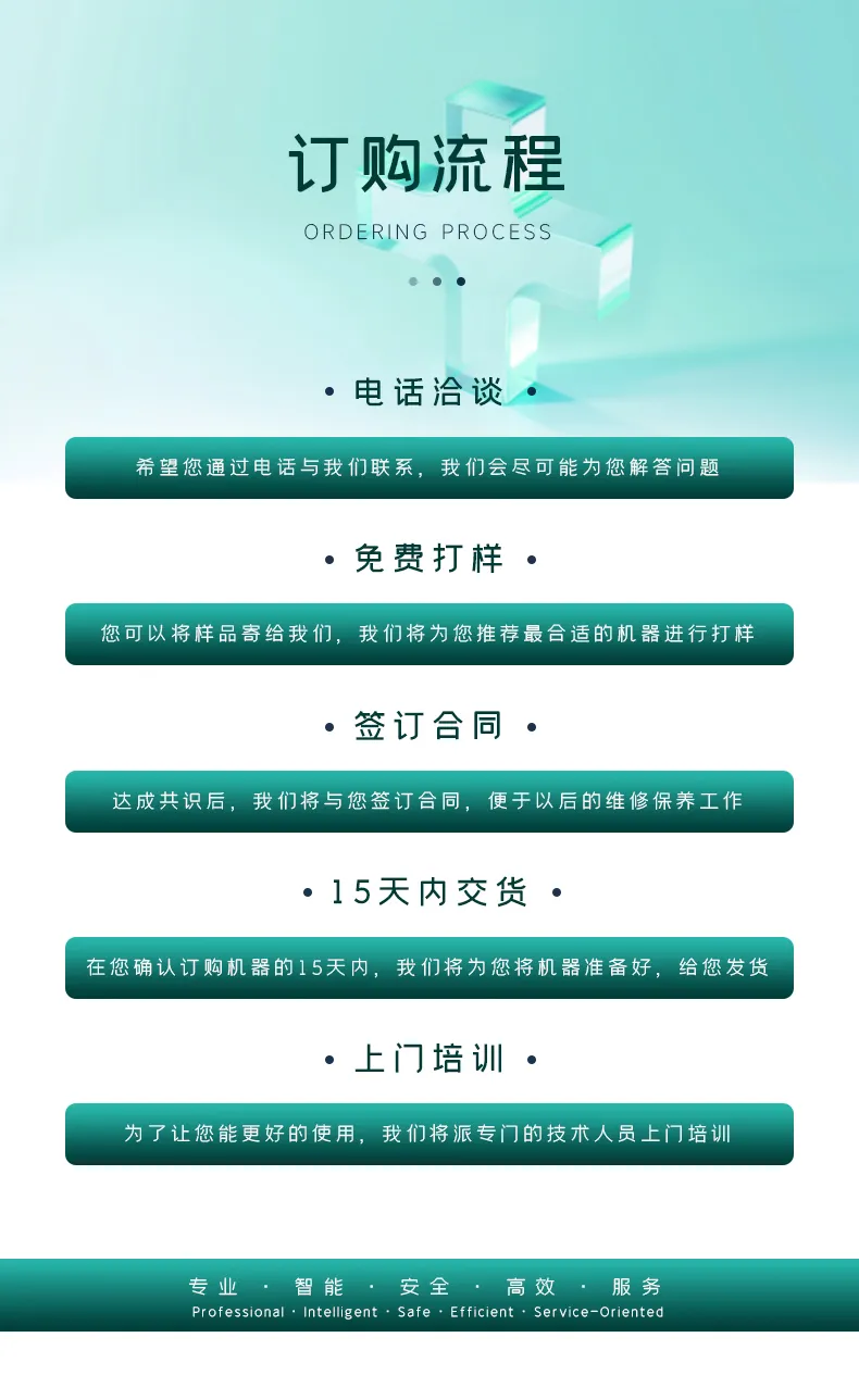 18650电芯套膜收缩机电池套皮机PVC膜热缩套管收缩包装机第13张