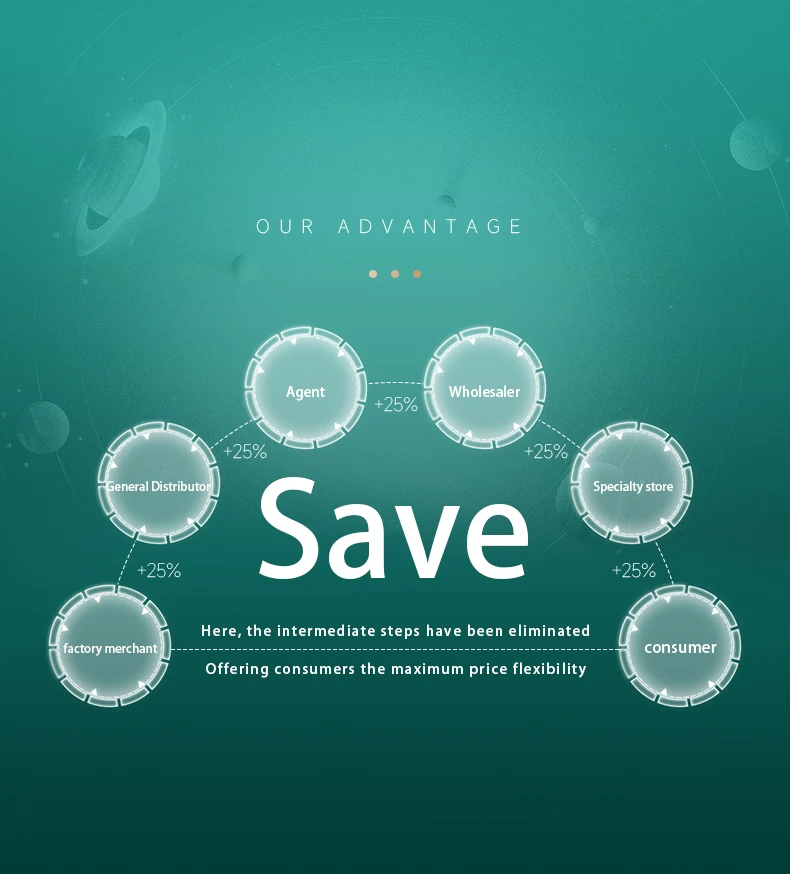 Automatic Prismatic Lithium Battery Module PACK Stacking Extruder Compression Machine The 8th one