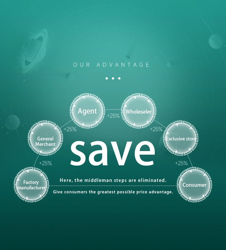 Блок аккумуляторов цилиндров серии-параллельный автоматический точечной сваркиперв12на