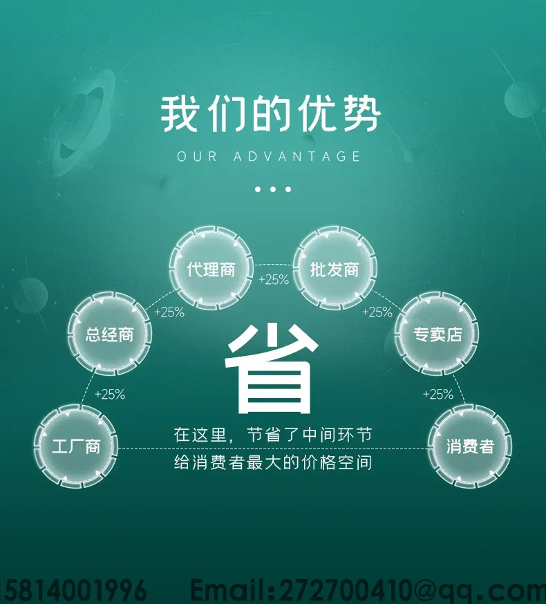 动力锂电池组全自动双面点焊机第11张