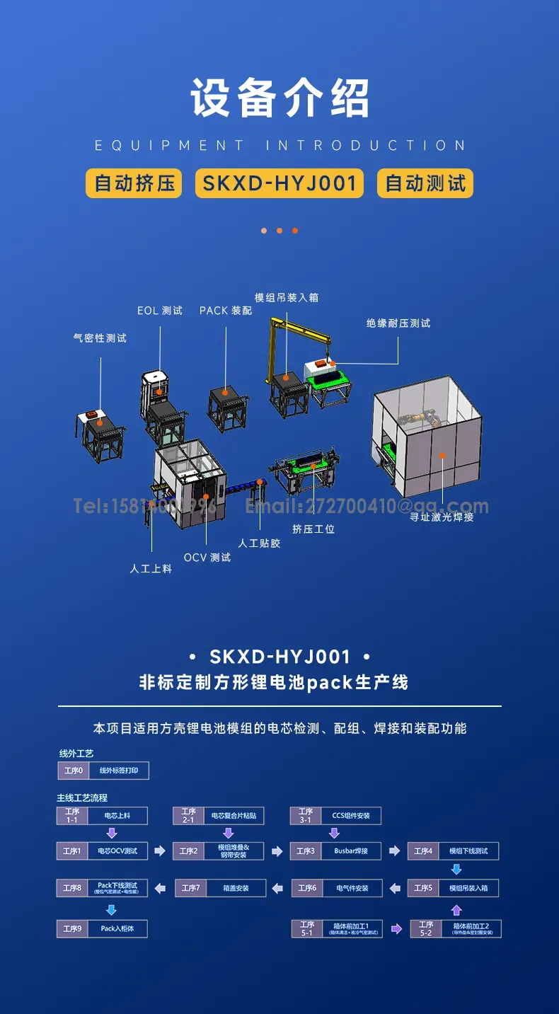 方壳锂电池pack生产线 大单体电池组装线第3张 方壳锂电池pack生产线 大单体电池组装线第3张