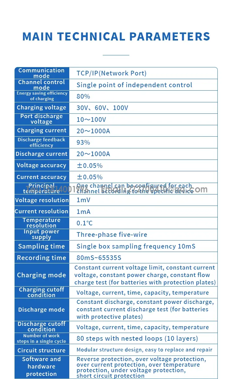 Năng lượng phản hồi tiết kiệm năng lượng tủ lão hóa pin thiết bị kiểm tra pinĐầu tiên5chang