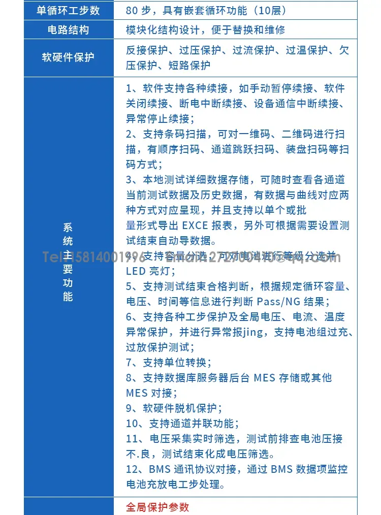 能量回馈节能型电池老化柜 电池测试设备第6张 能量回馈节能型电池老化柜 电池测试设备第6张