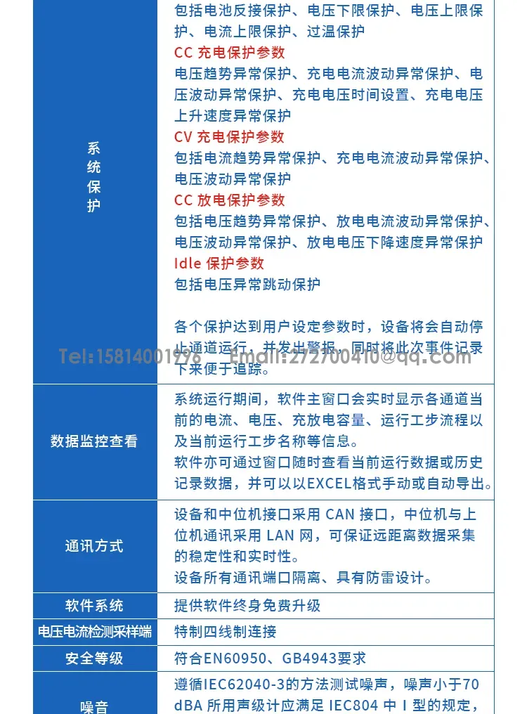能量回馈节能型电池老化柜 电池测试设备第7张 能量回馈节能型电池老化柜 电池测试设备第7张